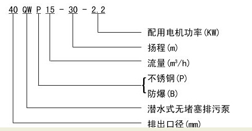 304P䓟o(w)ˮ۱QW WQo(w)ˮ۱P䓟o(w)ˮ۱